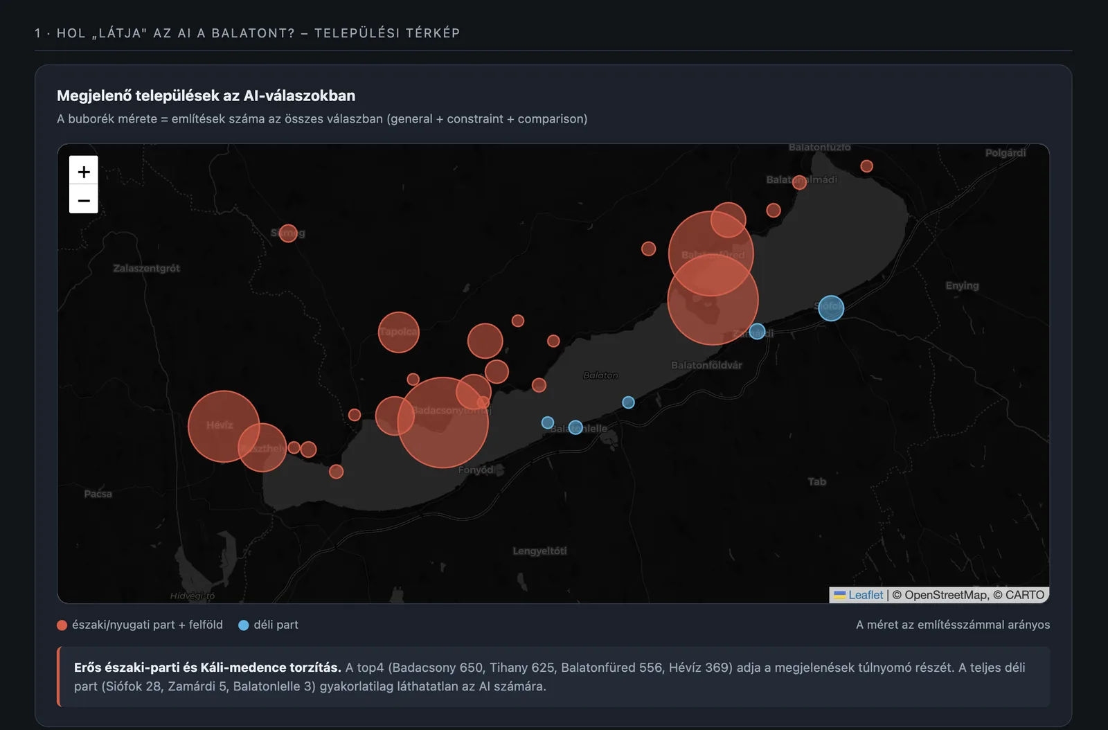 AI visibility audit for the Lake Balaton destination